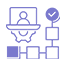 project Services